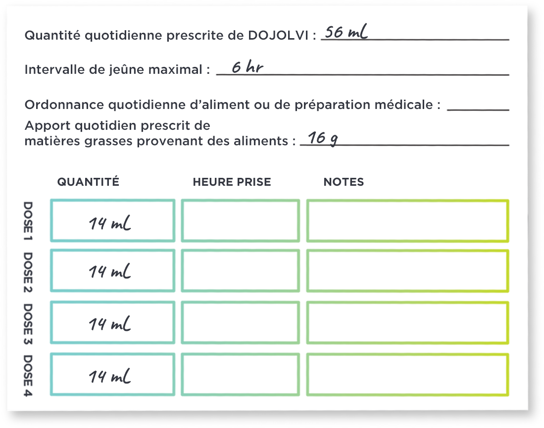 DOJOLVI™ (triheptanoin) Daily Dosing Tracker