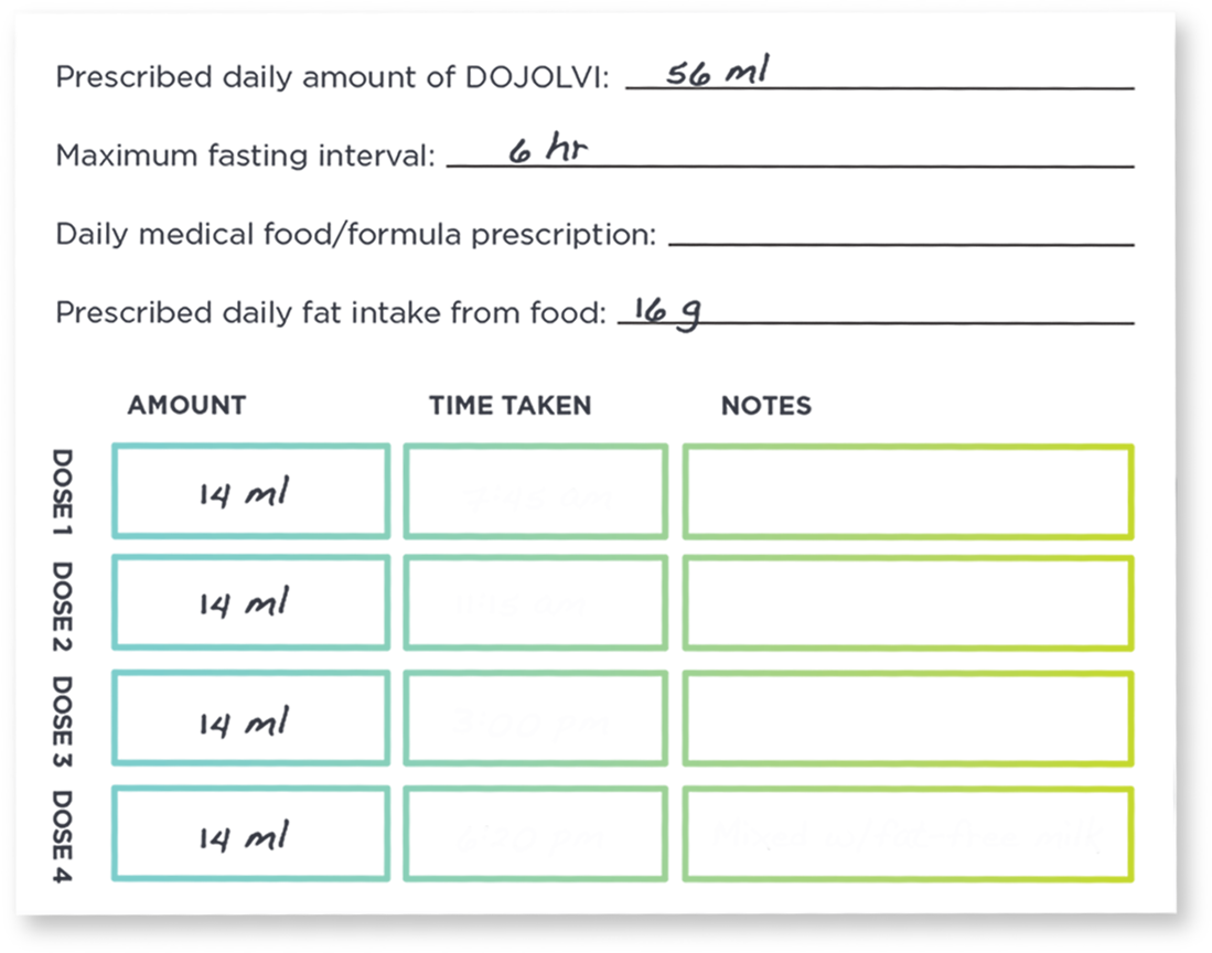 DOJOLVI® (triheptanoin) Daily Dosing Tracker